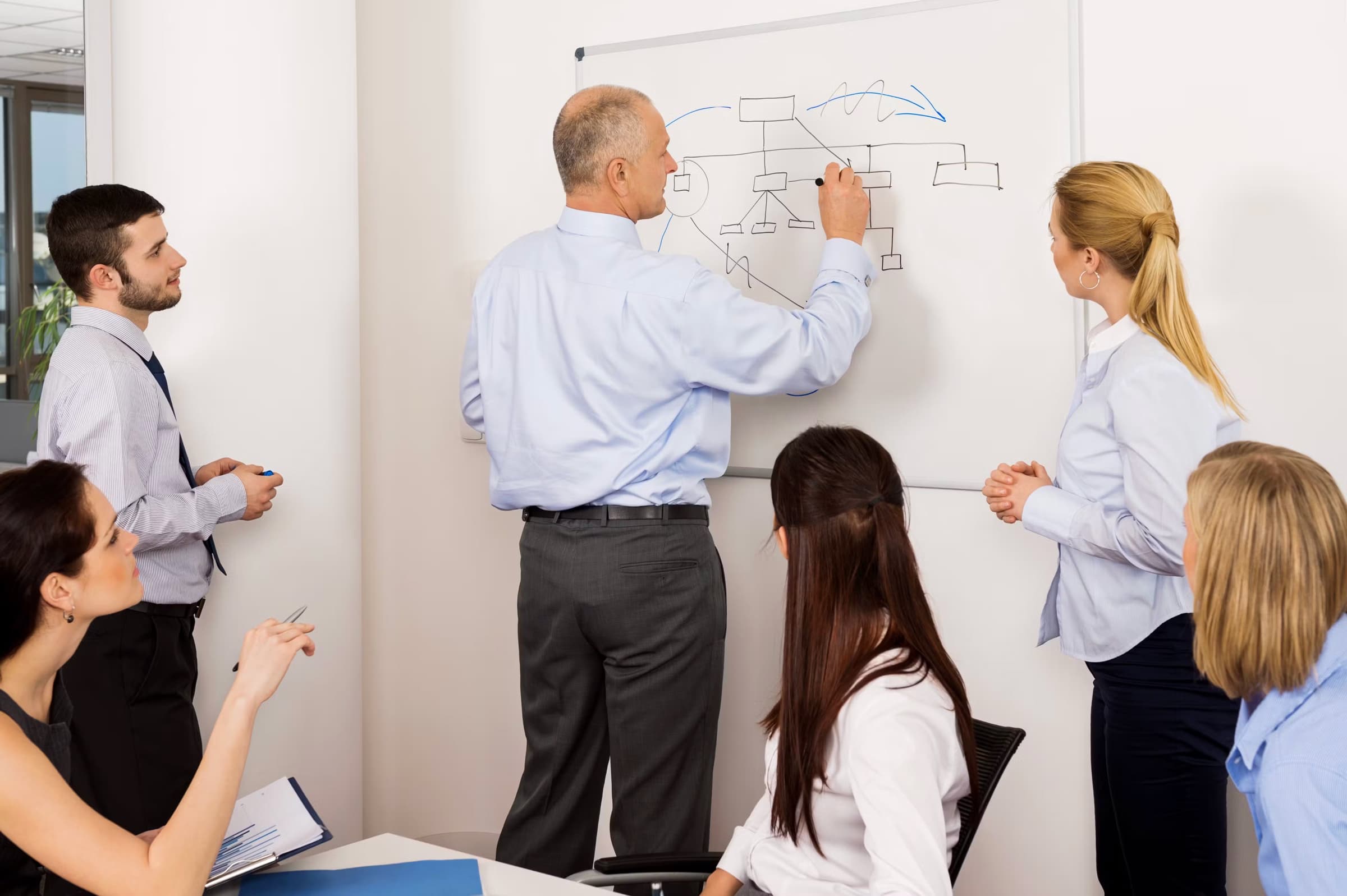 Banner Producto DIIS