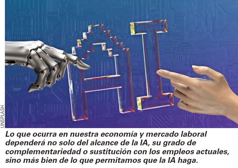 La IA en el mercado laboral.